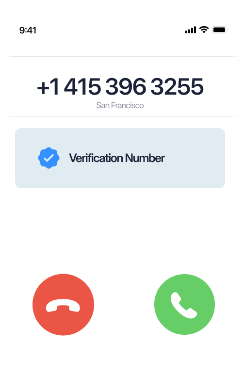 Authenticate Users Worldwide With Phone Call Verification